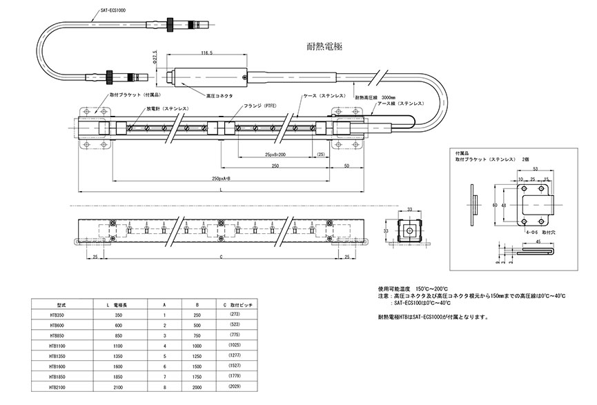 HTB 耐热 Eliminosture Eliminosta 外部图