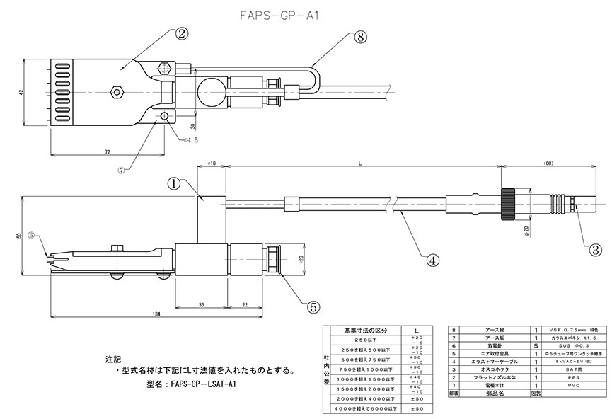 FAPS-GP “空气型”（喷嘴式平面型） 空气型电极 Eliminosstat 外部示意图