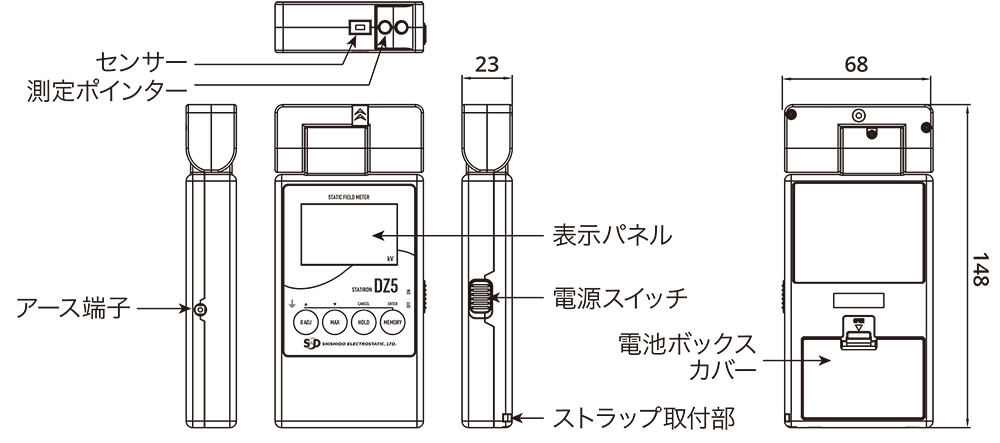 DZ5静电势计Statilon外部示意图